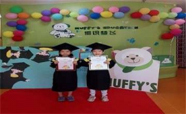 ����鿴��ͼ