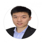 ����鿴��ͼ