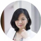 ����鿴��ͼ