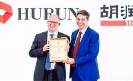 ����鿴��ͼ